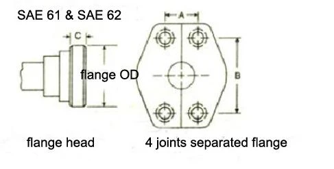 O-ring flanşı-sae J518